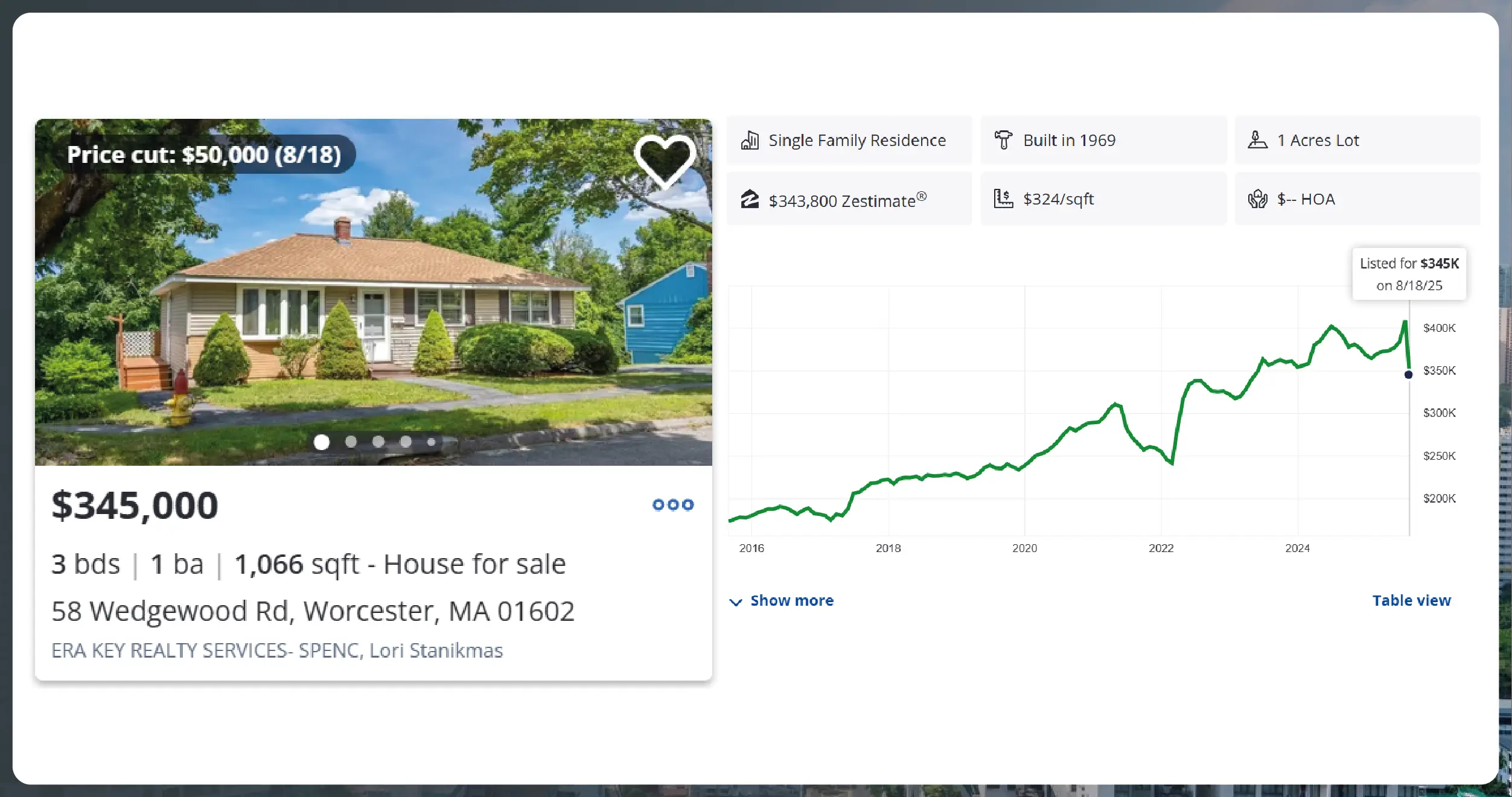 What-is-RERA-Data-Extraction-